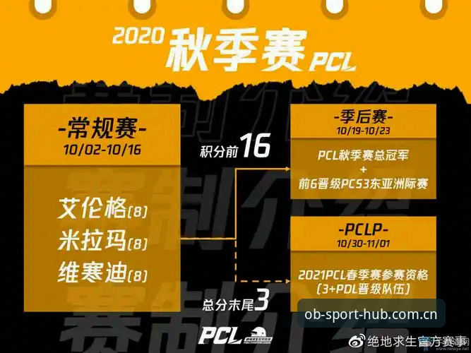 最新OB体育下载方案全面解析：官方正版入口与版本对比深度评测