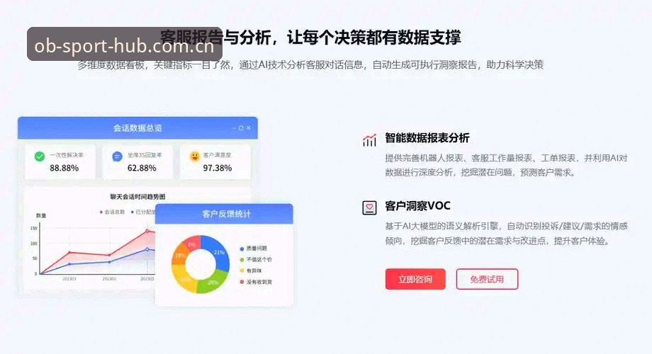 2026OB体育客服服务深度分析：从用户痛点看平台服务升级策略